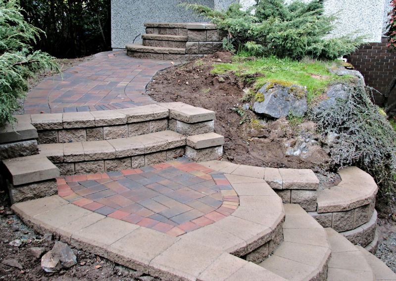 Water Resistance And Drainage Benefits Of Sealed Pavers